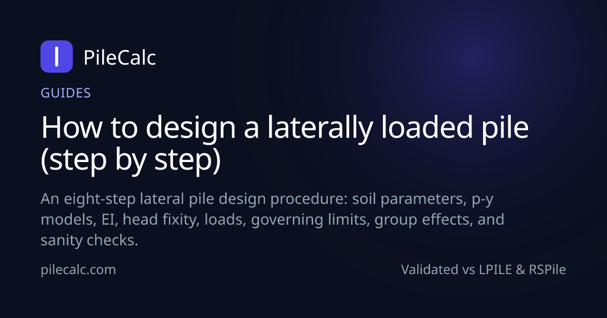 How to design a laterally loaded pile (step by step) · PileCalc